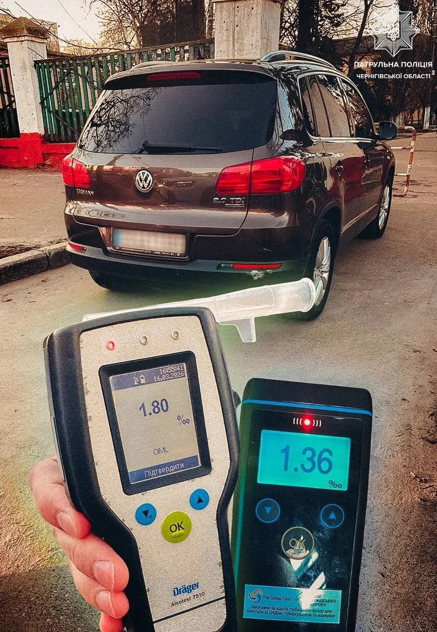 У Чернігові зупинили водійку Volkswagen: рівень алкоголю у дев’ять разів перевищив норму