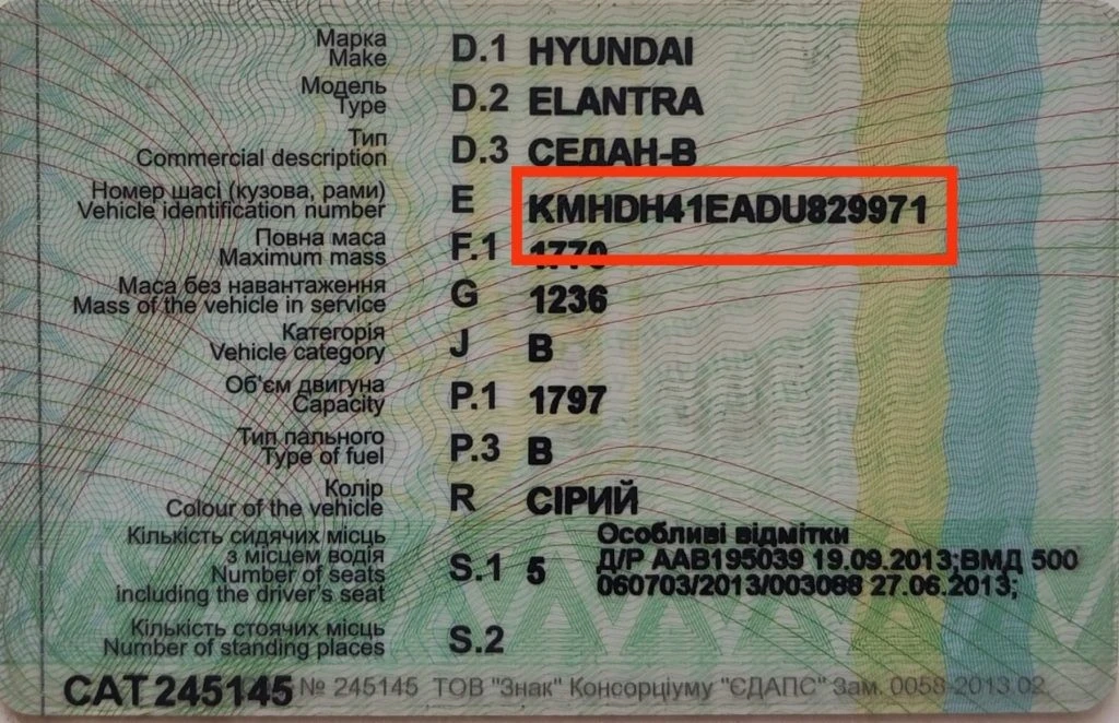 Перевірка авто по VIN-коду: як не купити “кота в мішку” та розпізнати шахрайство